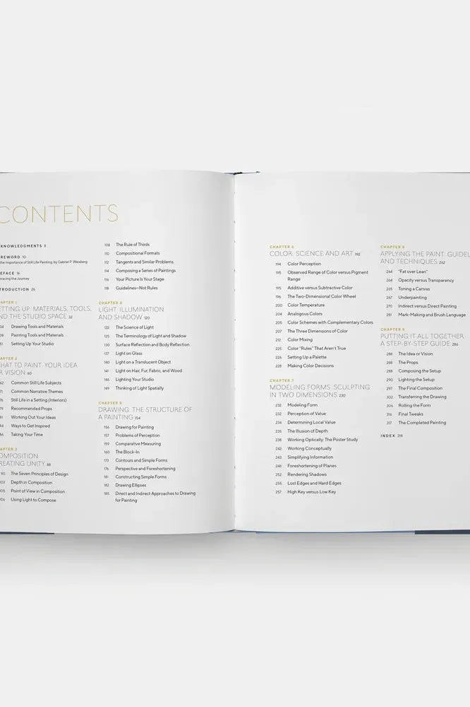 The Art of Still Life | Swank Boutique