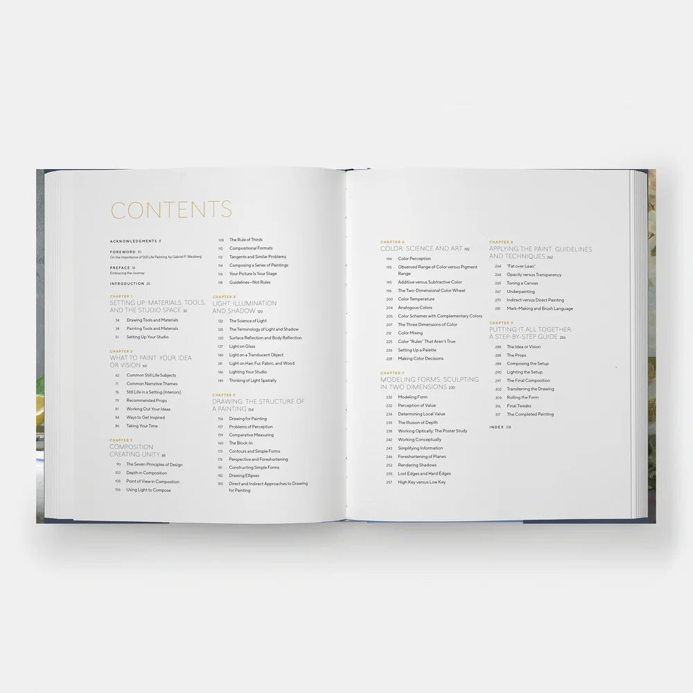 The Art of Still Life | Swank Boutique